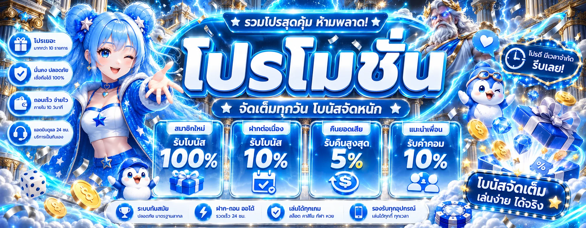 โปรโมชั่น zeus66 โบนัสสมาชิกและเงื่อนไขสิทธิ์