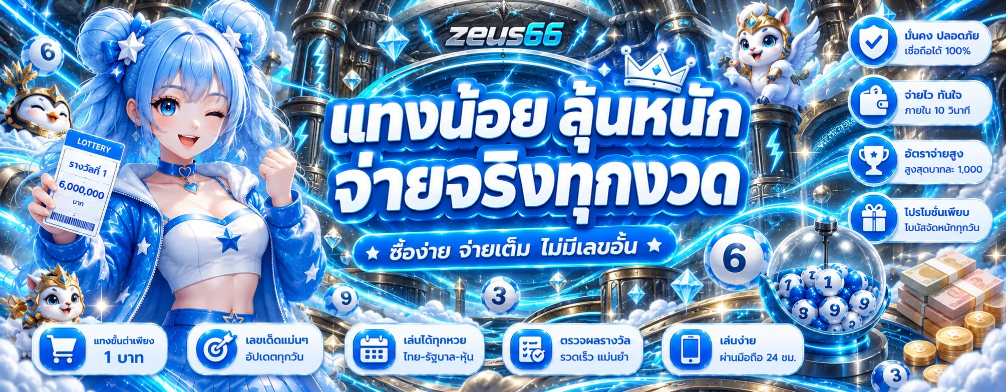หวย zeus66 ตรวจรอบ อัตราจ่าย และผลย้อนหลัง